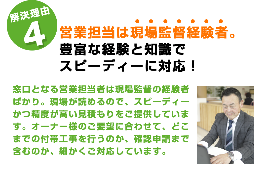 解決理由4　営業担当は現場監督経験者。豊富な経験と知識でスピーディーに対応！ 窓口となる営業担当者は現場監督の経験者ばかり。現場が読めるので、スピーディーかつ精度が高い見積もりをご提供しています。オーナー様のご要望に合わせて、どこまでの付帯工事を行うのか、確認申請まで含むのか、細かくご対応しています。